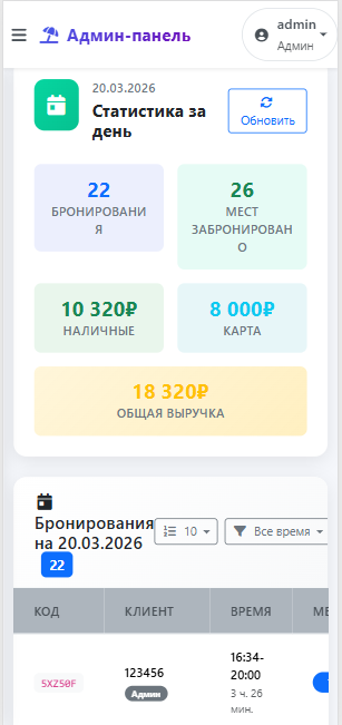 Админ панель Lounse